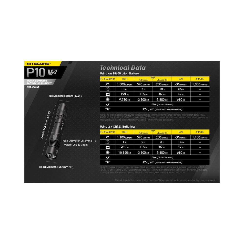 lampe nitecore P10V2 1100 lumens avec stroboscope