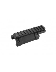 rail ris pour mp5 NGRS ebb tokyo marui