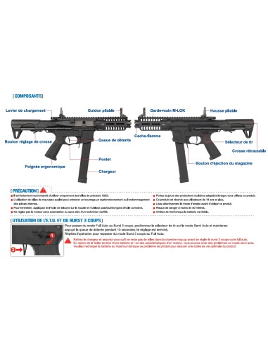 ARP9 ETU aeg NOIR G&g G&G Armament – Répliques et accessoires airsoft