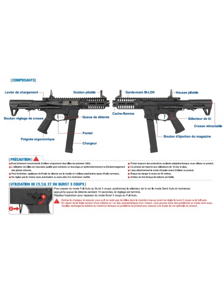 ARP9 ETU aeg NOIR G&g G&G Armament – Répliques et accessoires airsoft