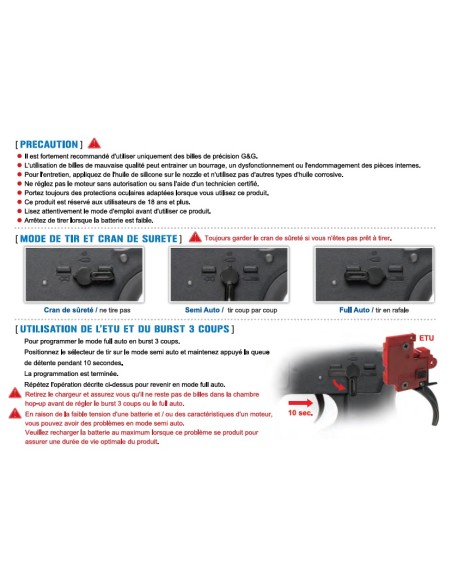 m4 cm16 SRS TAN mosfet g&g