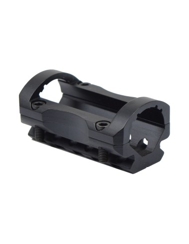 Rail RIS pour canon externe outer barrel JS tactical