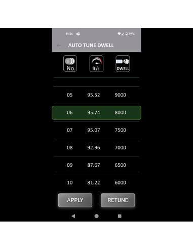 wolverine BLINC bluetooth FCU pour MTW avec tracer bifrost acetech