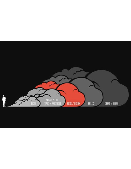 fumigene enola EG18 smoke special assaut 100s enola gaye