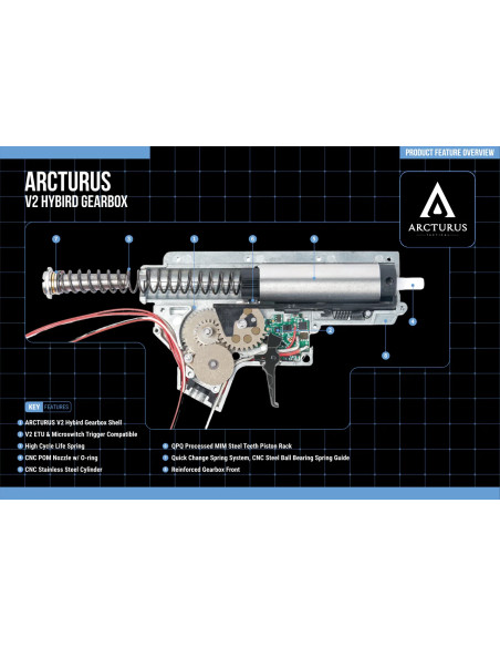 Réplique M4 Arcturus SWORD MOD1 CQB 9.55" LITE FE – ETU Programmable arcturus airsoft