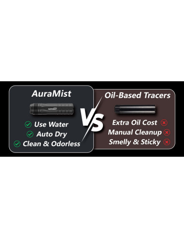 Traceur Airsoft Acetech AuraMist – Effet Fumée, Flamme et Billes Traçantes acetech airsoft