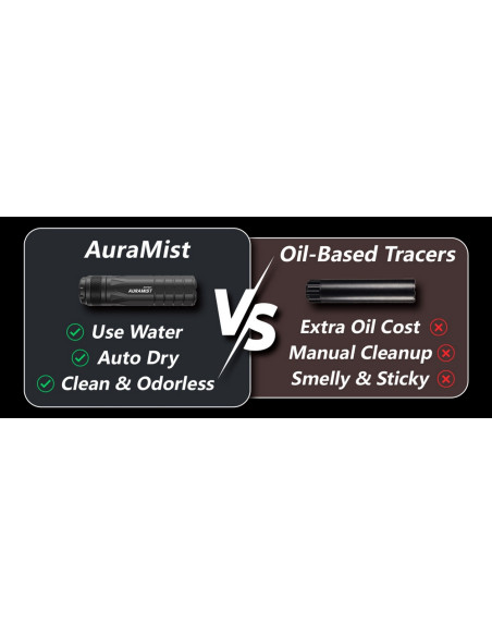 Traceur Airsoft Acetech AuraMist – Effet Fumée, Flamme et Billes Traçantes acetech airsoft