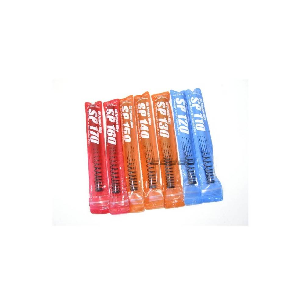 Guarder ressort sp140