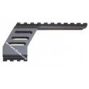Rail de montage pour sigma 40F