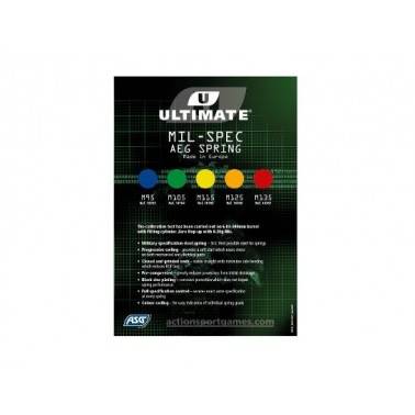 ressort 115 color ms03 jaune ultimate asg 18765 2